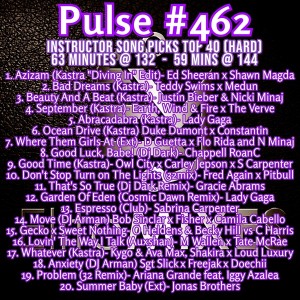 Pulse 462 Top 40 (Hard)
